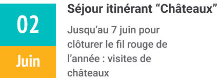 description description du jour